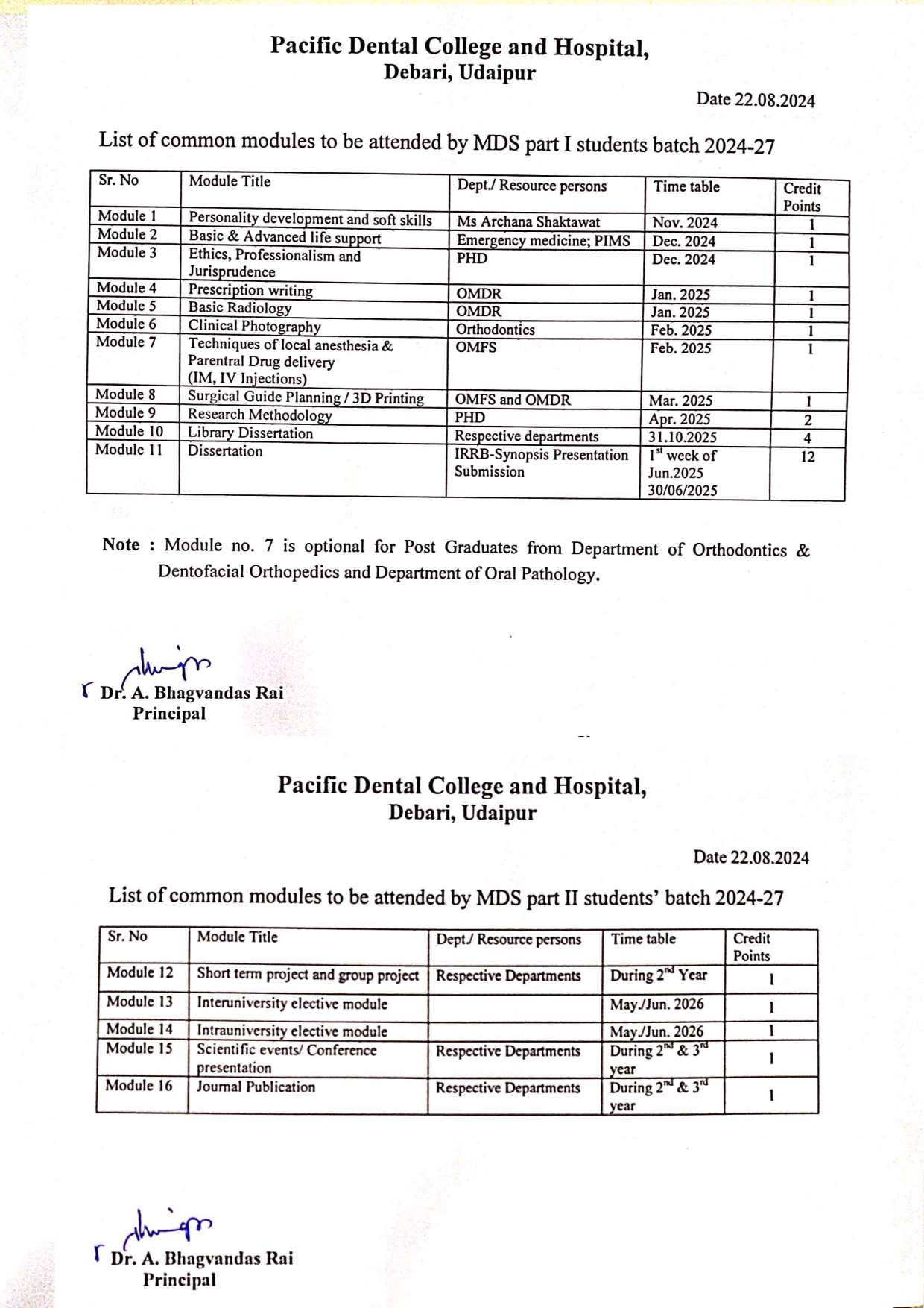 Academic Schdule and Module for MDS 2024-27-2