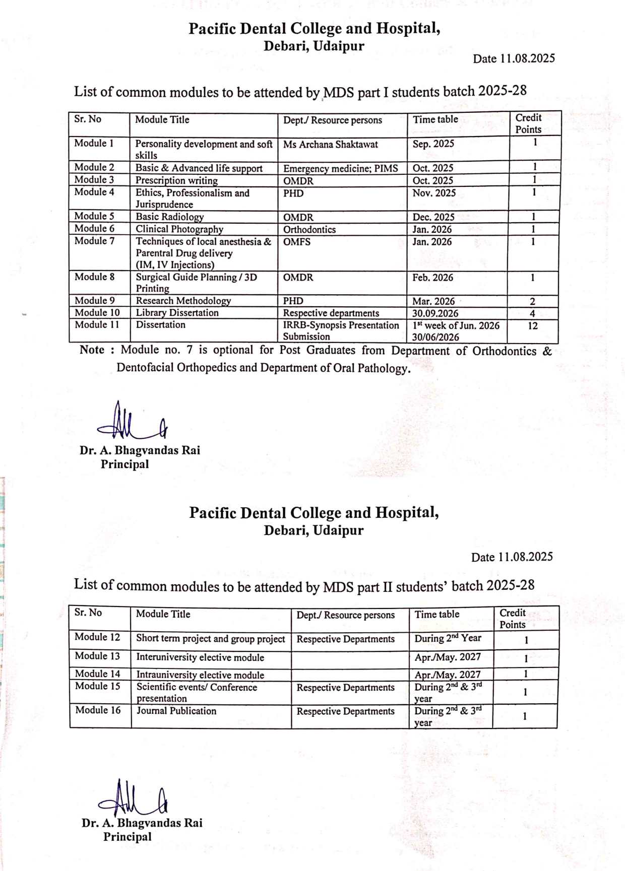 Academic Schdule and Module for MDS 2025-28-2